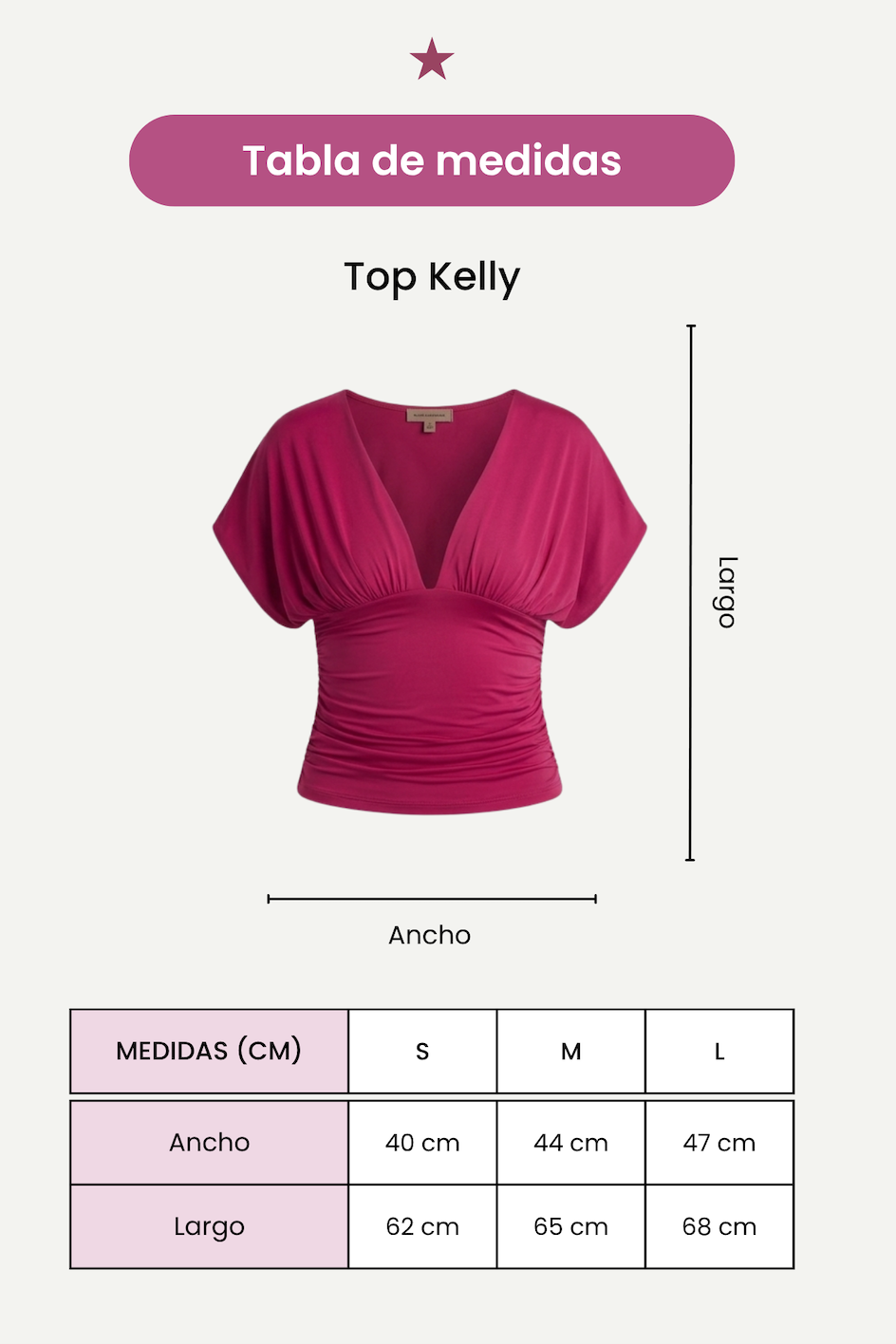 Top Kelly