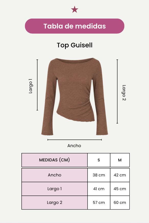 TOP GUISELL