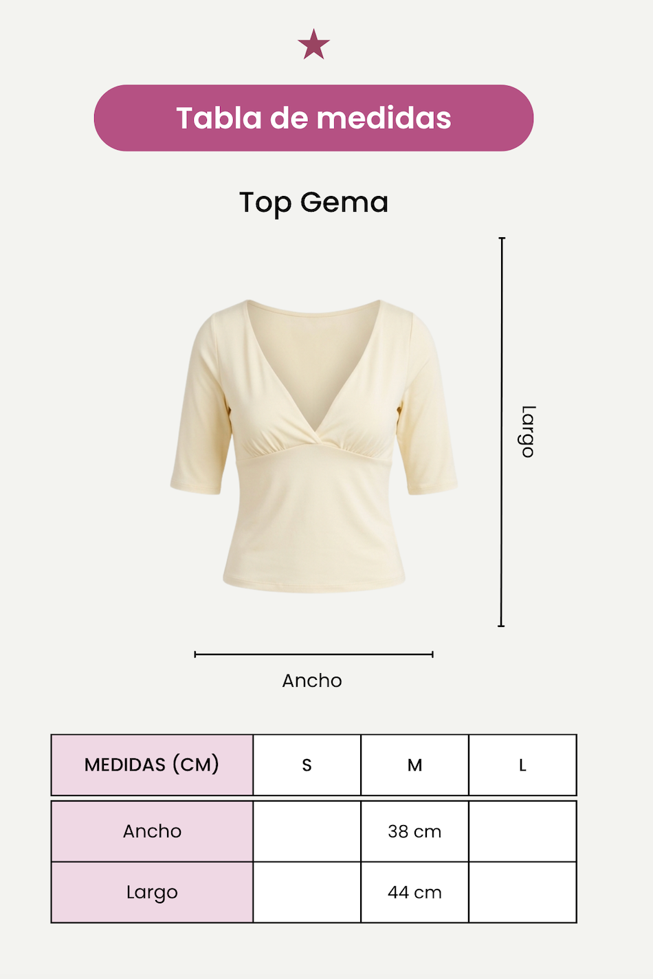 Top Gema