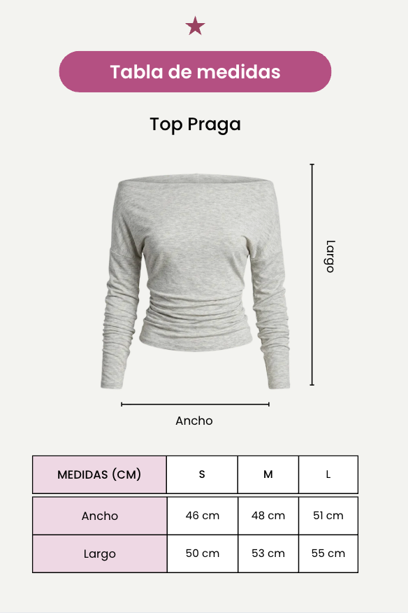 TOP PRAGA