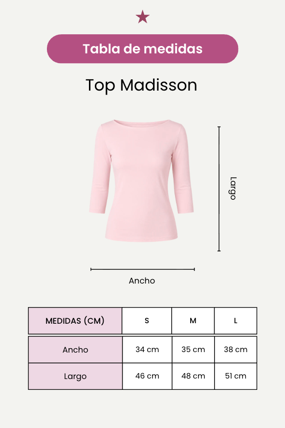 TOP MADISSON