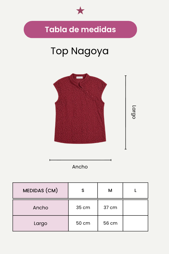 TOP NAGOYA