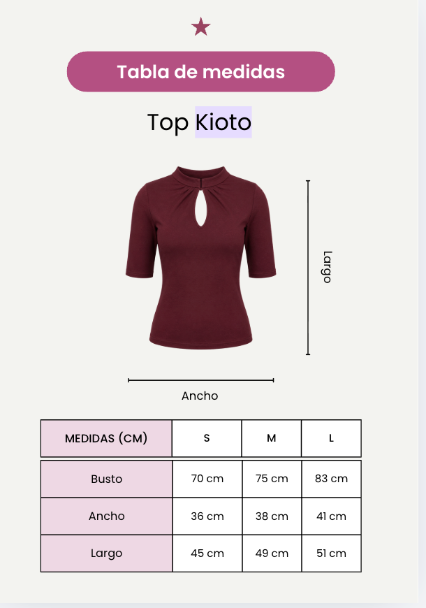 TOP KIOTO
