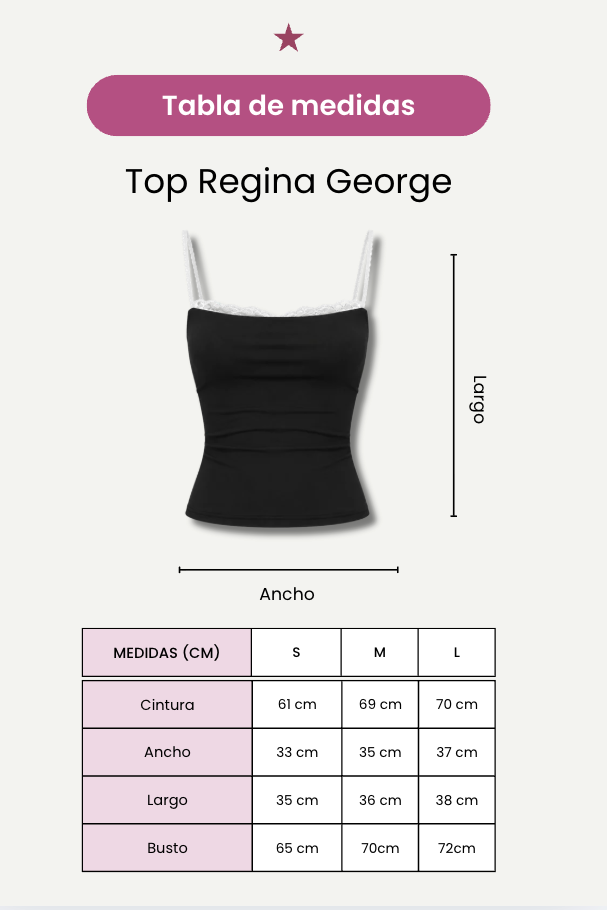 TOP REGINA GEORGE