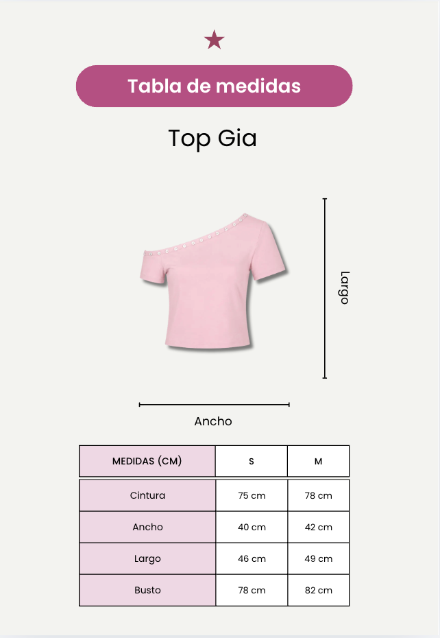TOP GIA