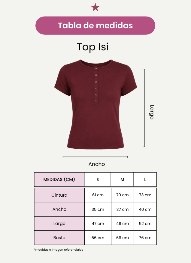 TOP ISI