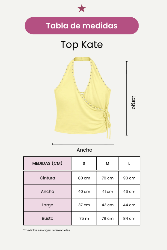 TOP KATE